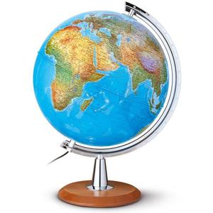 Globe
