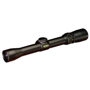 Pointing scope