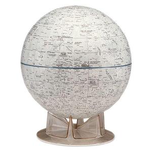 Globe
