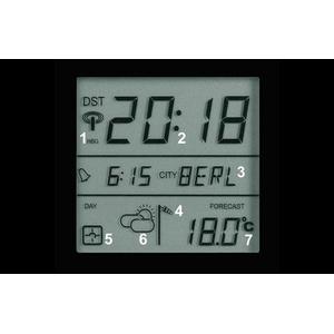 Statie meteo wirelles
