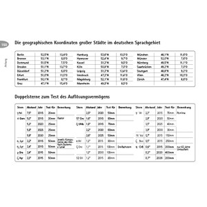 Buch
