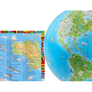 Globe