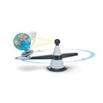 Globus