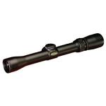 Pointing scope