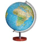 Globe