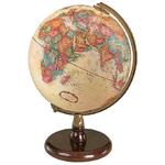 Globe