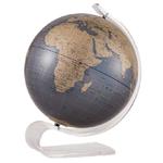 Globus