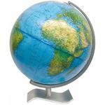 Globus