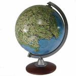 Globus
