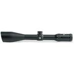 Pointing scope
