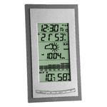 Wireless weather station