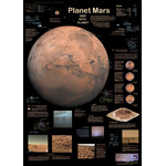 Affiche Planet Poster Editions Planète Mars