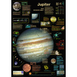 Affiche Planet Poster Editions Planète Jupiter