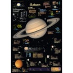 Planet Poster Editions Poster Planet Saturn