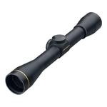 Pointing scope