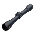 Pointing scope