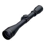 Pointing scope
