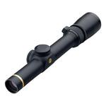Pointing scope
