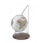 Globe