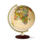 Globe