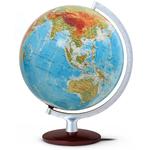 Globe