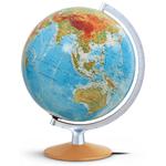 Globe