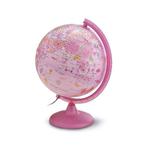 Globe