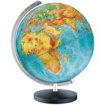 Globe