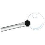 Loupe
