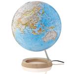 Globus