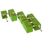 Bresser Kit Experimentierkiste OptischerStrahlengang