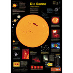 Affiche Planet Poster Editions Le Soleil