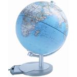 Globus