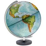 Globus