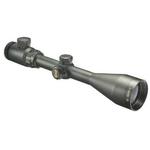 Pointing scope