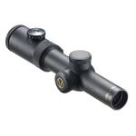 Pointing scope