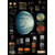 Planet Poster Editions Venus  Affiche 