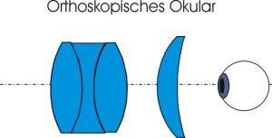 Orthoskopische Okulare - Bild by astroshop.de
