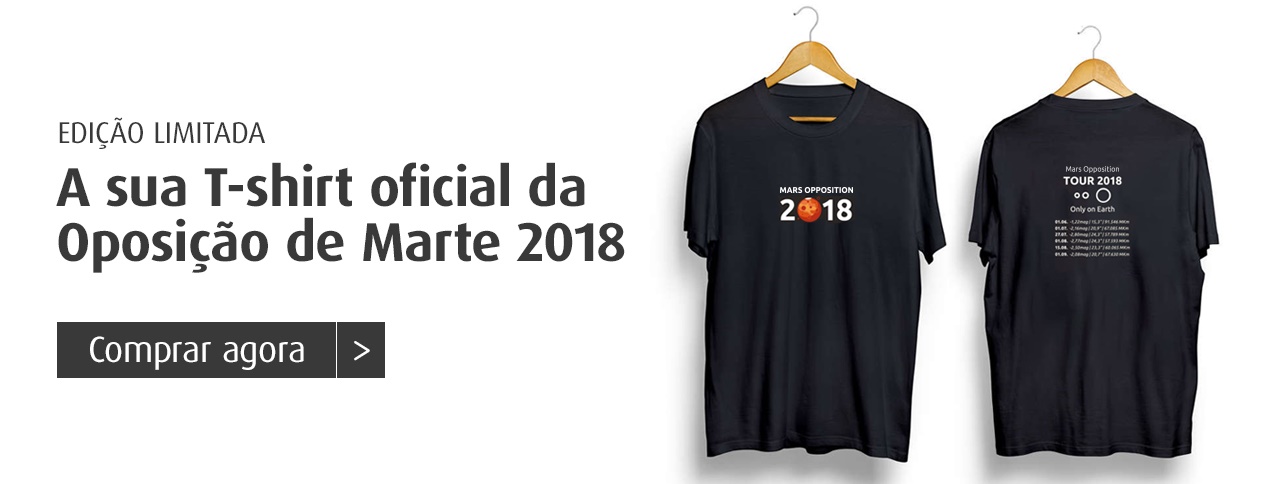 Mars Opposition 2018