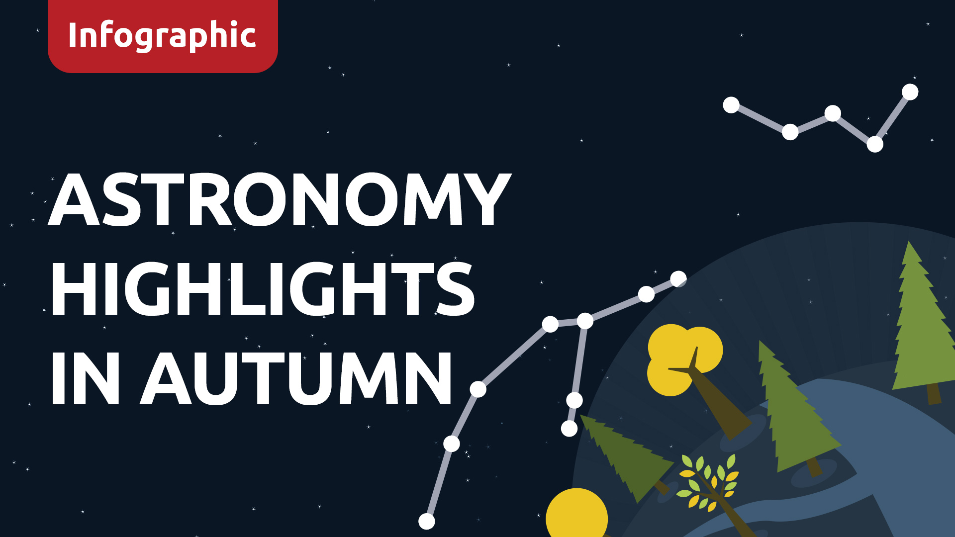 Astronomy highlights in Autumn 2022