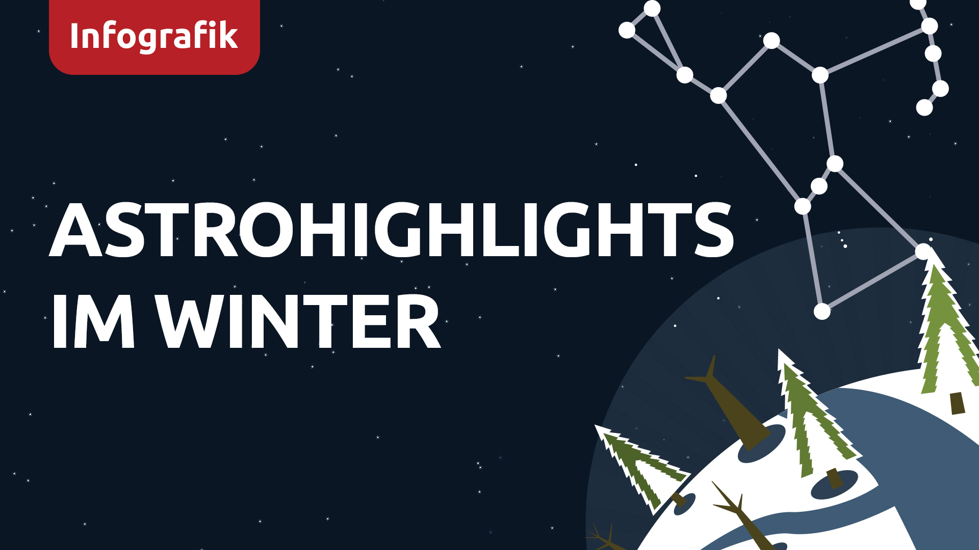 Infografik: Astrohighlights im Winter 2022/23