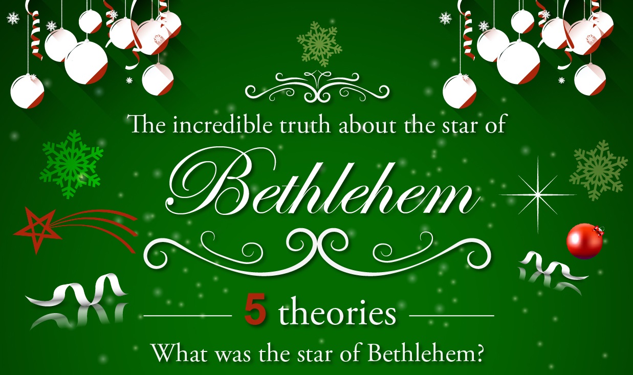 La Stella di Betlemme: 5 ipotesi che potrebbero spiegare il fenomeno
