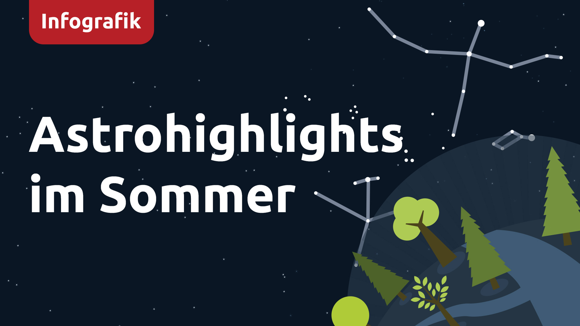 Infografik: Astrohighlights im Sommer