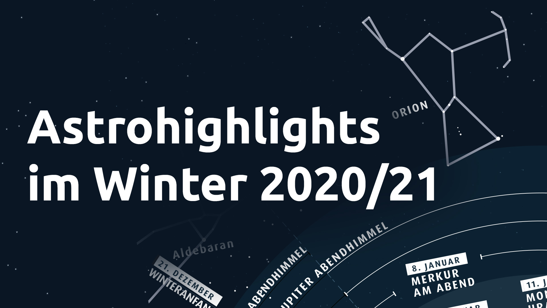 Infografik: Astrohighlights im Winter 2021/22