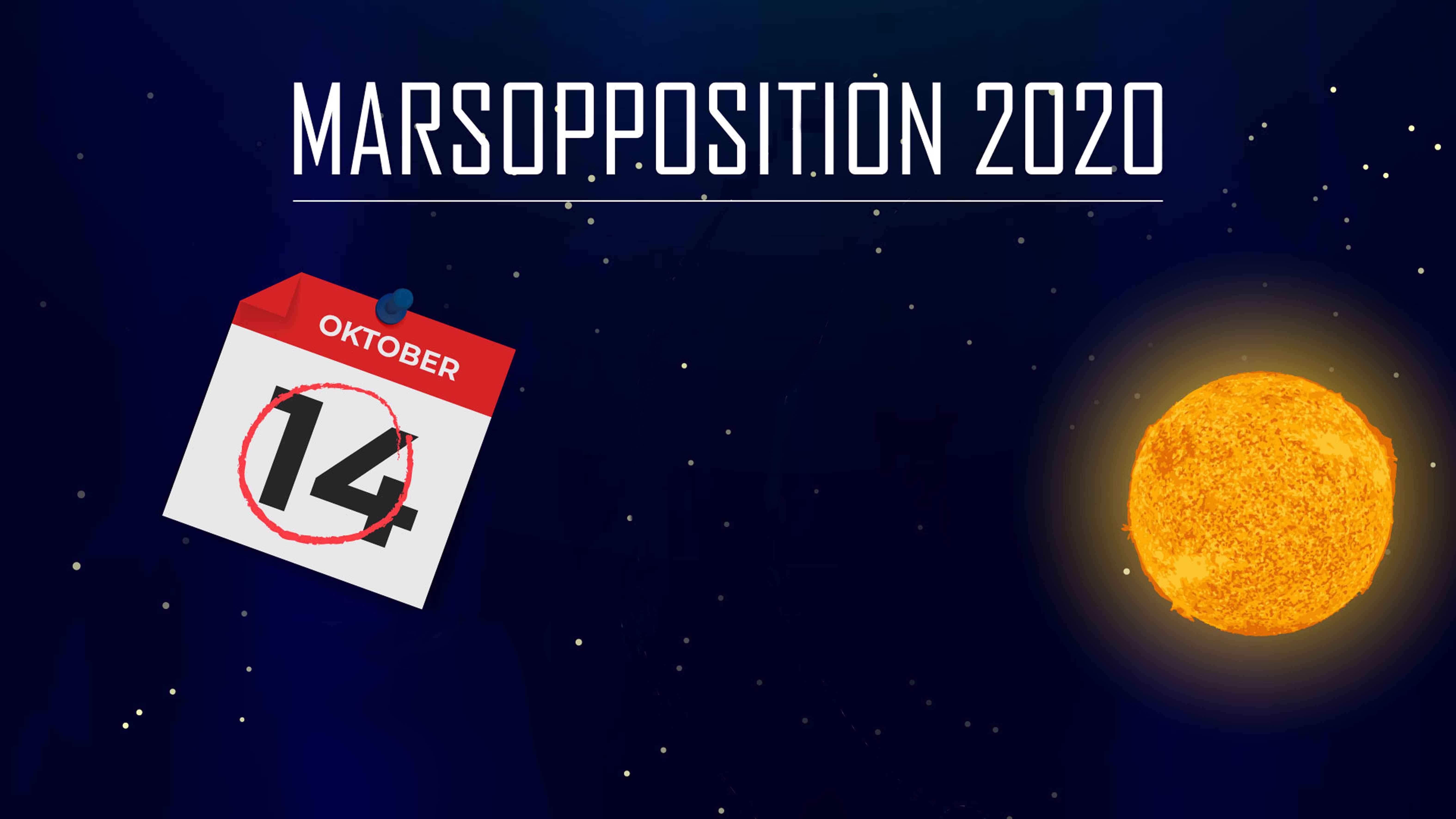Infografik: Marsopposition - die beste Sichtbarkeit der nächsten 15 Jahre

