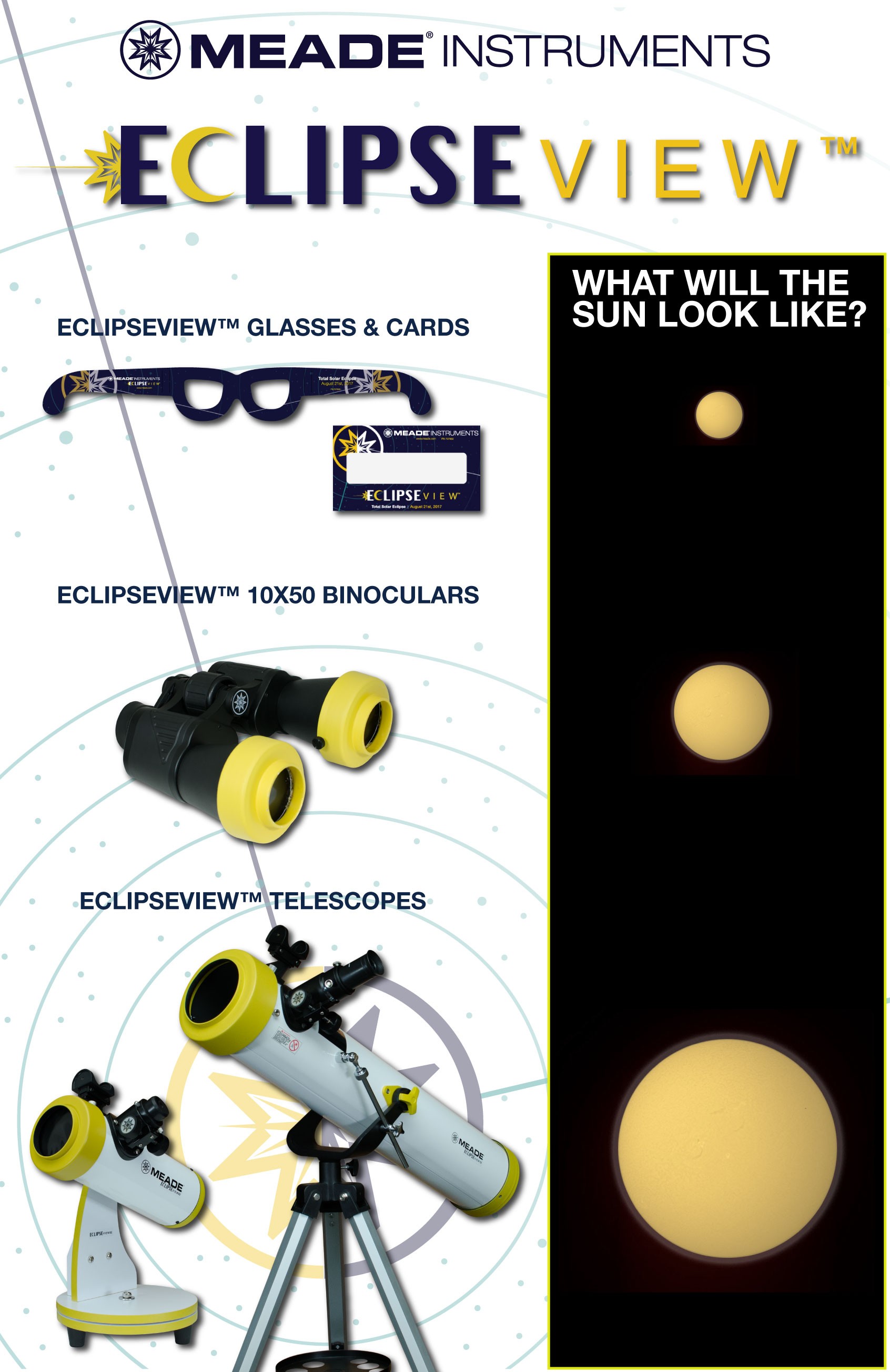 What will the sun look like?