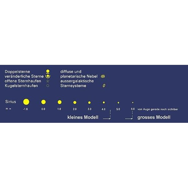 Freemedia Star Chart Sirius Carta Celeste Grande