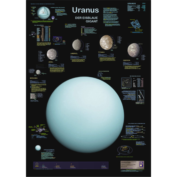 Planet Poster Editions Poster Urano