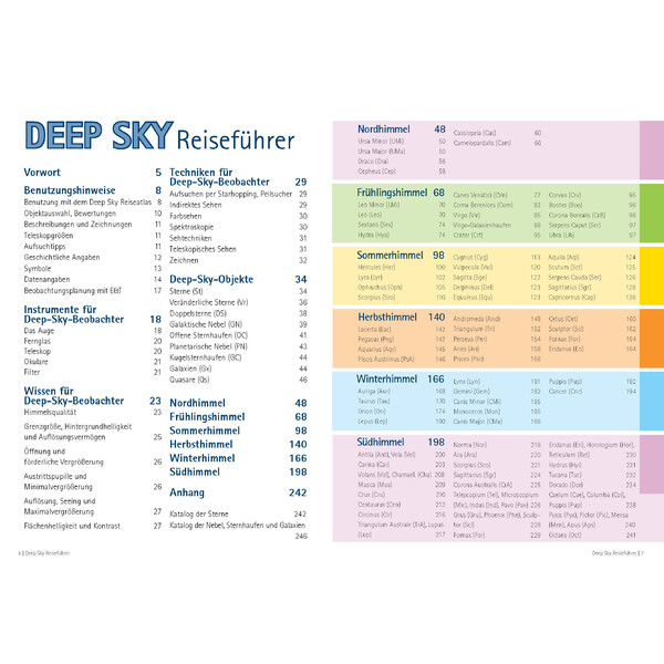 Oculum Verlag Buch Deep Sky Reiseführer