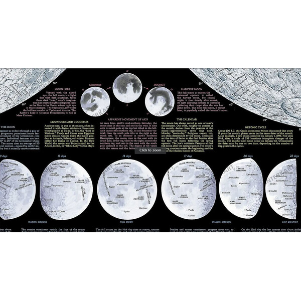 National Geographic Poster Moon